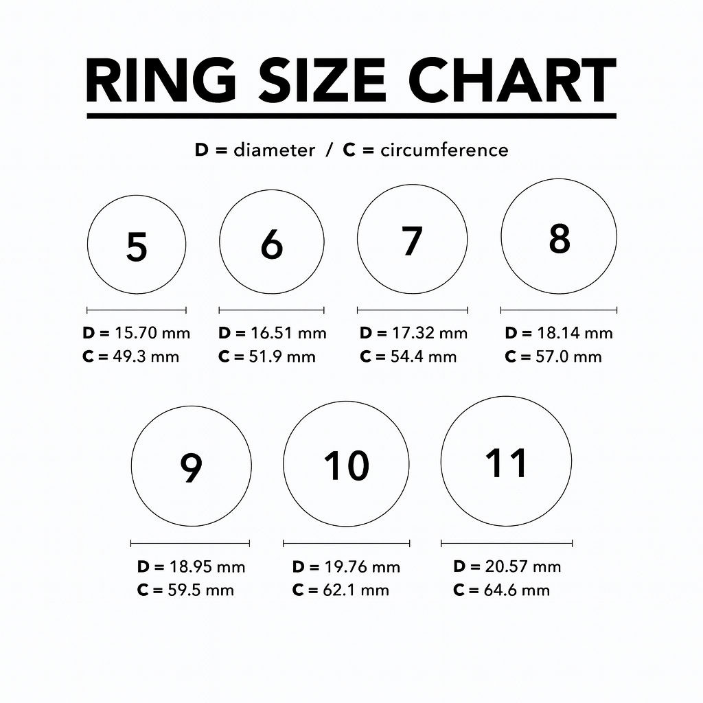 Engraved Round Signet Ring