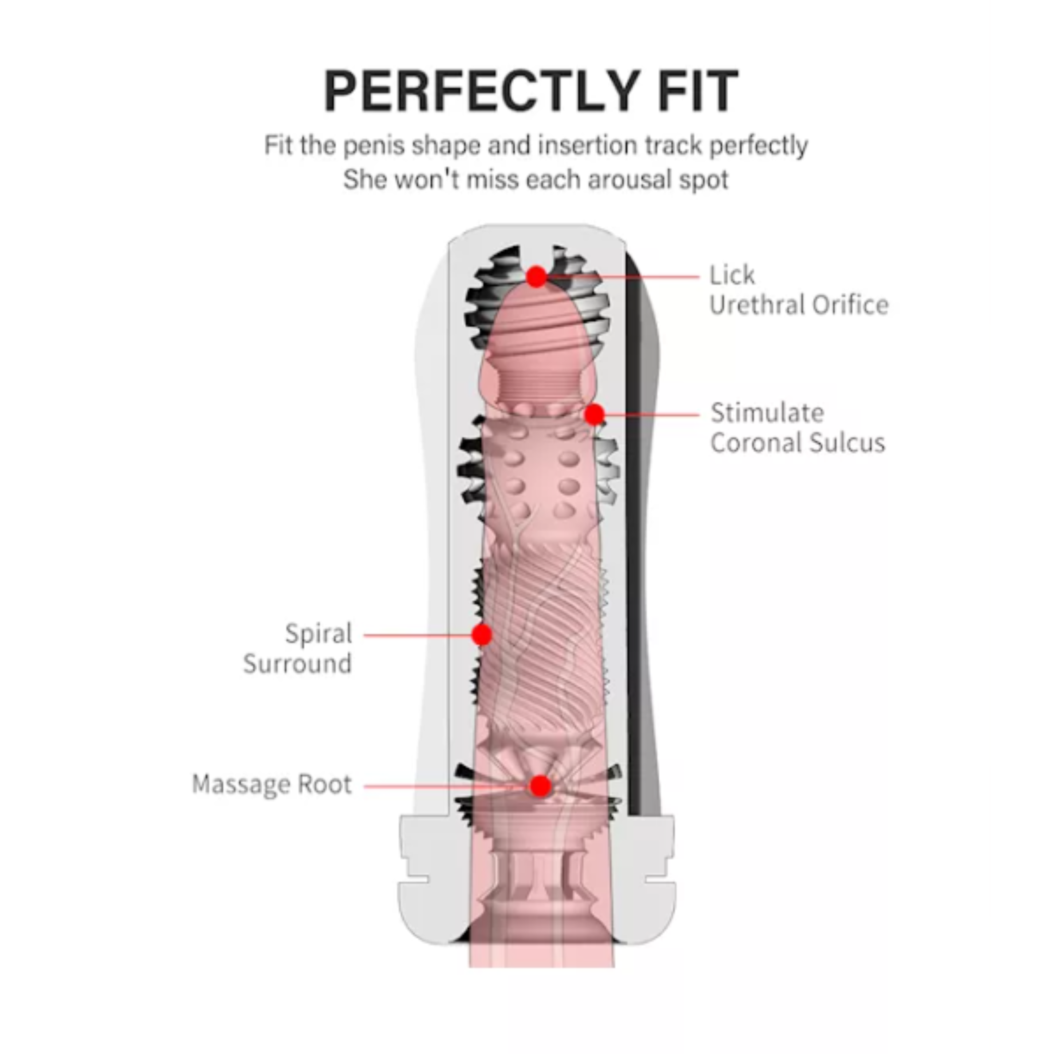 Hurricane Stroker Masturbator - Cursive Craft 